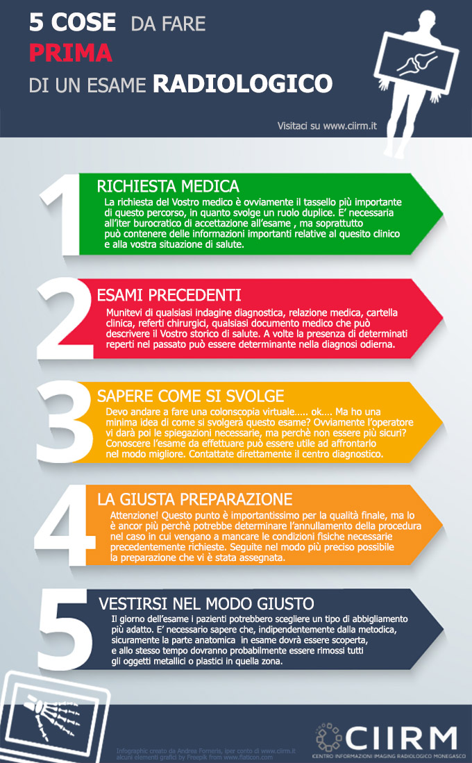 Metodica 2 Metodica 2