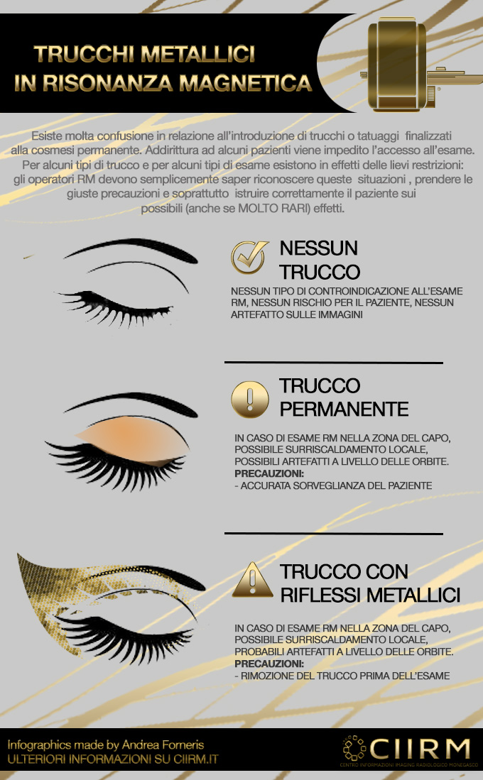 Il trucco in risonanza Magnetica 1 Il trucco in risonanza Magnetica 1